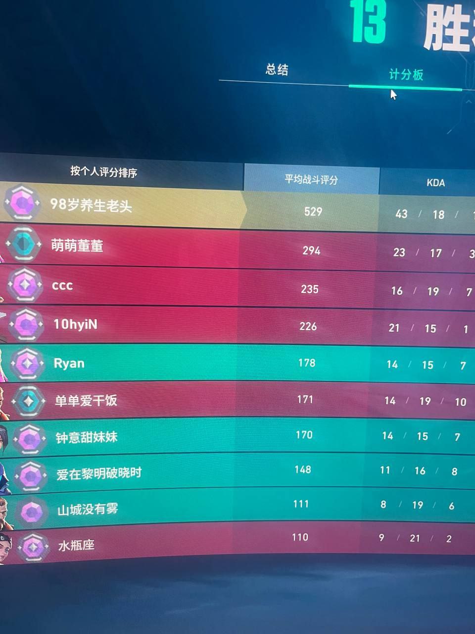 无畏契约手游免费透视挂 - 敌位透视、地图透视 - 安卓/iOS支持